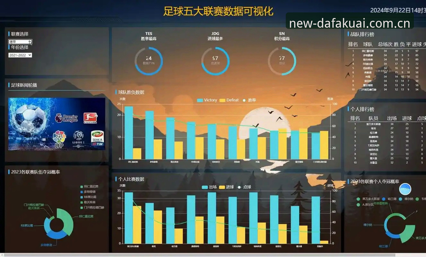 大发快三官网赛事数据攻略：多端数据追踪实用技巧